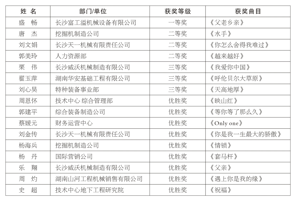 正青春、正能量，为“beat365官网好声音”点赞