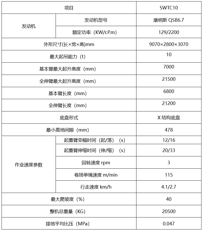 beat365官网再添小空间吊装利器