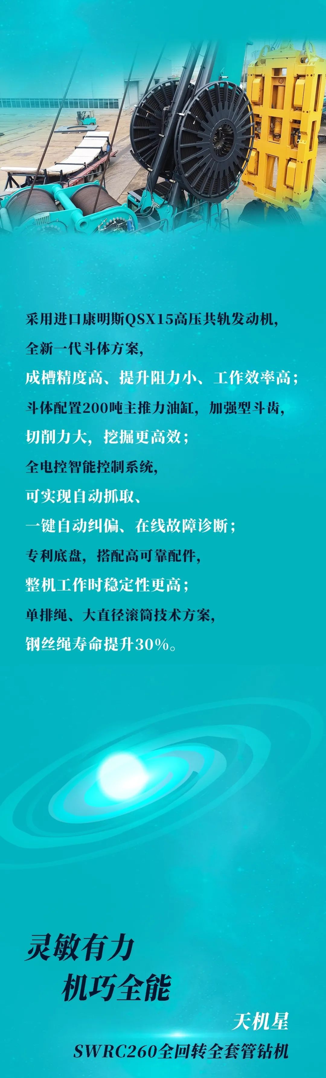 一图读懂 | beat365官网地下工程装备四大“将星”产品荣耀来袭