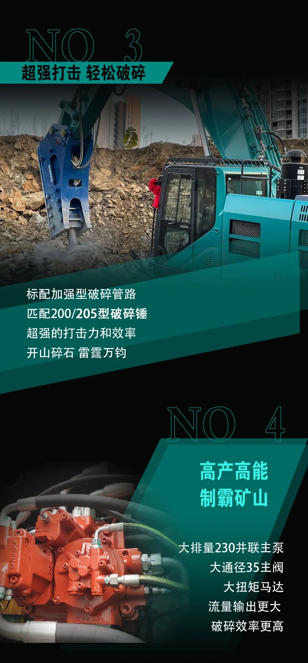 一图读懂 | 专为矿山重载施工而生！beat365官网SWE600FB破碎锤重磅回归