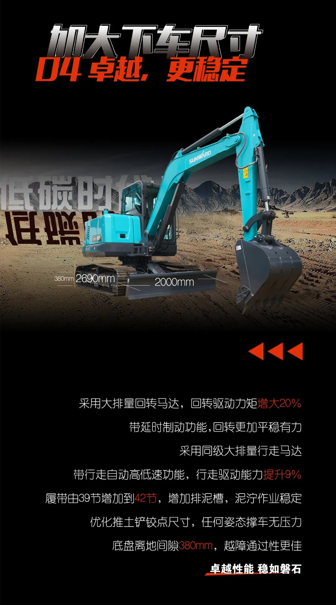 一图读懂 | 献礼七一 · beat365官网SWE60F挖掘机低碳来袭