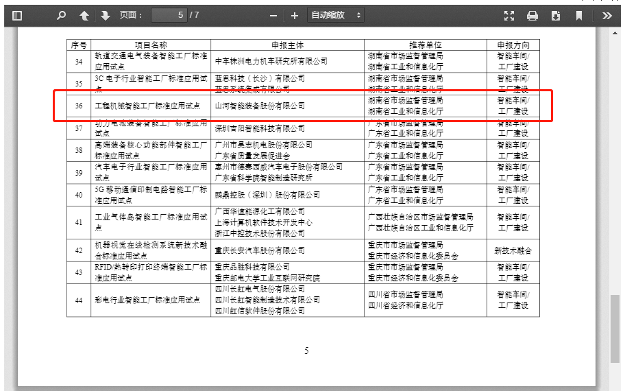 再获国家级认证!beat365官网入选工信部“2022年度智能制造标准应用试点项目”