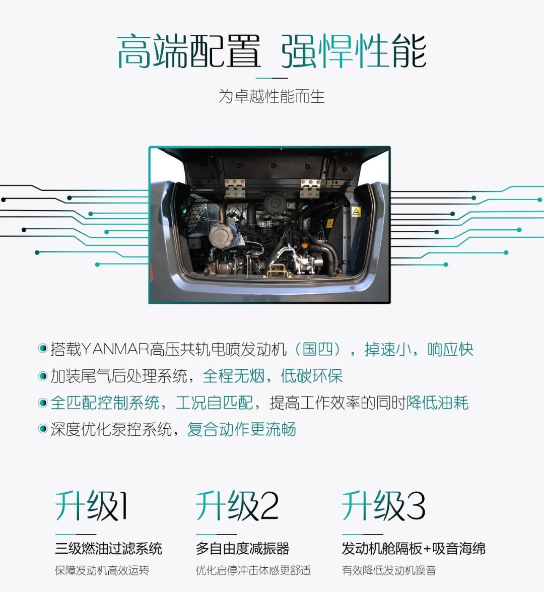 国四精品 | 城市建设哪家强？还得看beat365官网小挖SWE85F