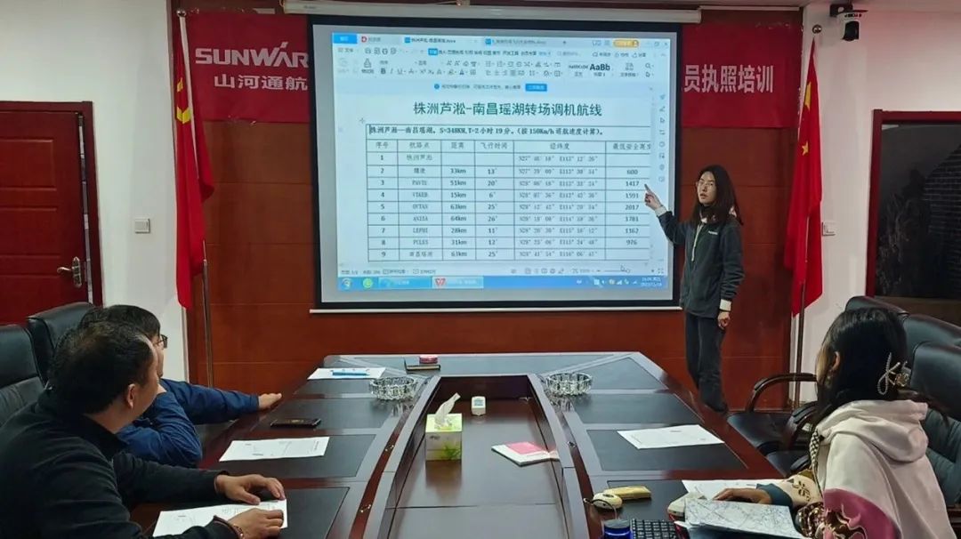 逆势飞翔!beat365官网航空携手合作伙伴亮相2022南昌飞行大会
