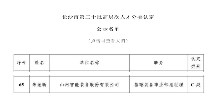 喜讯!beat365官网朱振新获评长沙市C类高层次人才