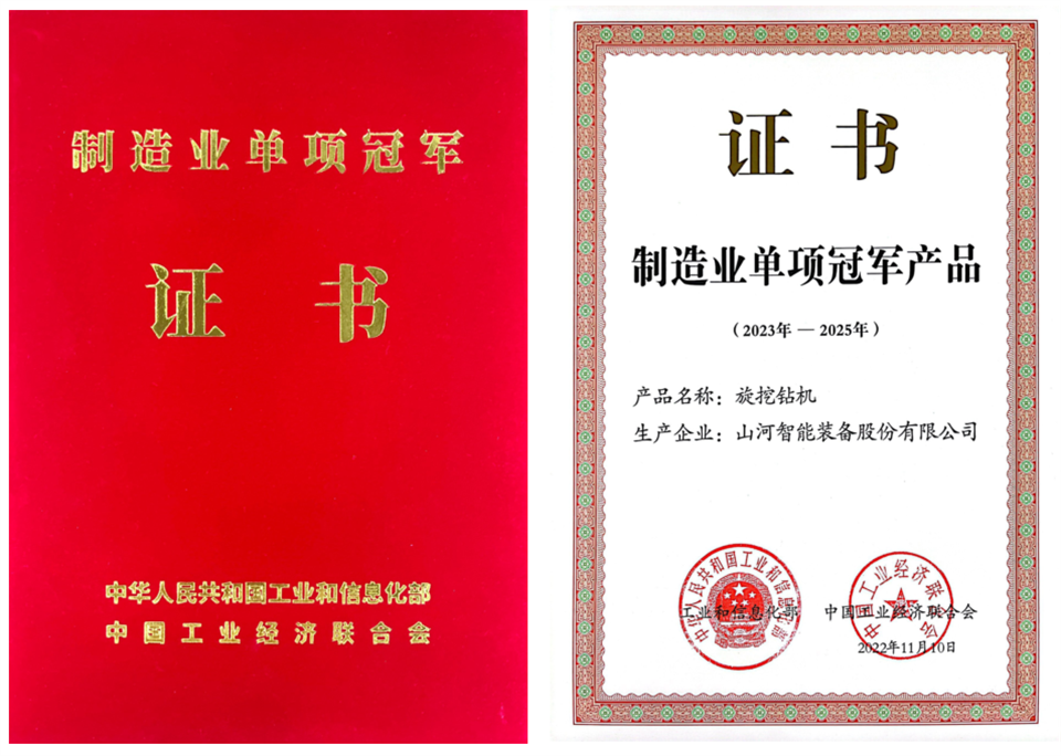 两项单冠,行业唯一!beat365官网两款桩工产品同获制造业单项冠军