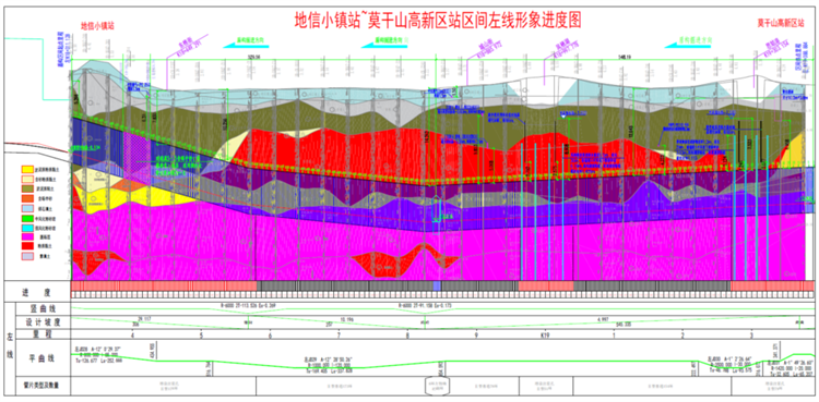 首战华东市场!中铁beat365官网杭德市域铁路工程地莫区间左线盾构机顺利始发