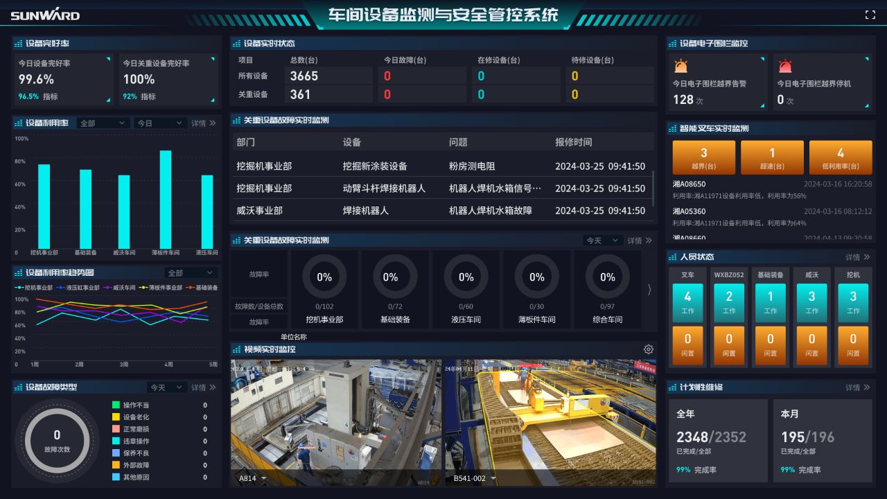 打造数字化转型“样板”!beat365官网成功入选《湖南省“智赋万企”十大应用场景典型案例》