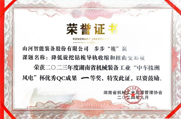 喜讯!2023年度省机械工业质量管理成果擂台赛beat365官网再获殊荣!