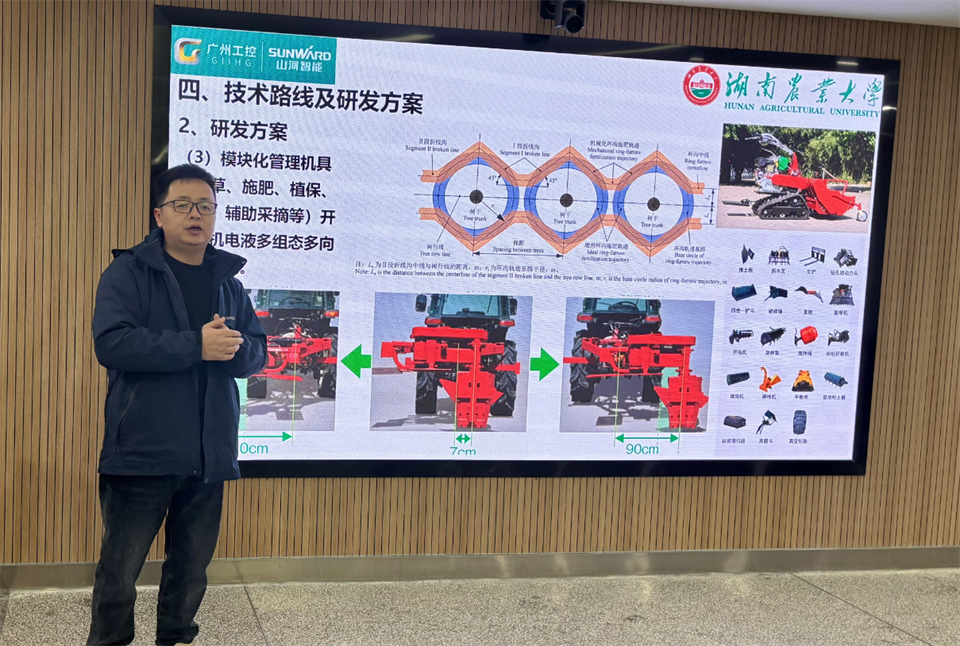 产学研深度融合!湖南农业大学&beat365官网博士后开题审查会顺利召开